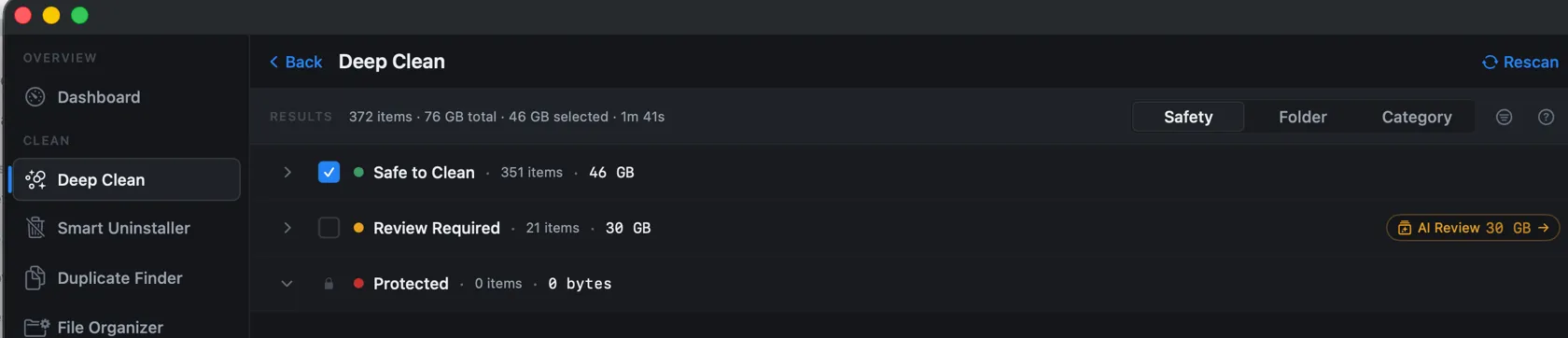 Gargantua's Deep Clean results grouped by safety: 46 GB safe to clean and preselected, 30 GB held for review, nothing protected selected